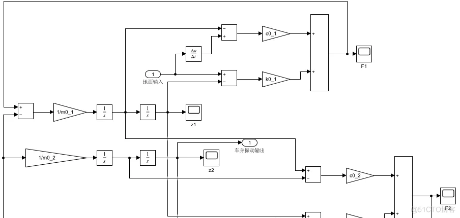 保存Simulink仿真模型为图片或者PDF的方法_pdf_14